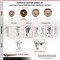 Service Caster 4 Inch SS High Temp Phenolic 12mm Threaded Stem Caster Set Total Lock Brake SCC-SSTSTTL20S414-PHSHT-M1215-4 - alternate 2